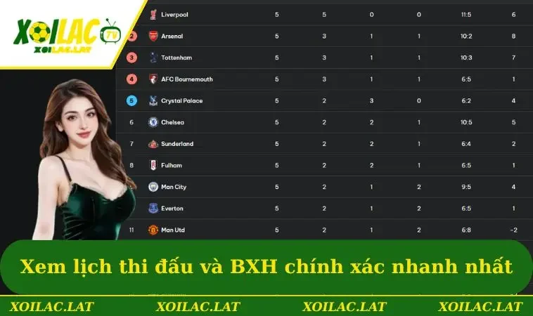 XOILAC | XOILACTV - Xem Trực Tiếp Bóng Đá XOILAC TV Miễn Phí 2025 28 Xem lịch thi đấu và BXH chính xác nhanh nhất